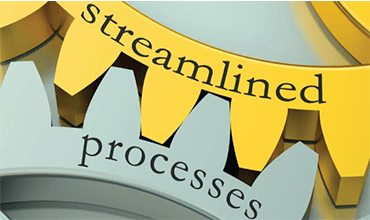 processes